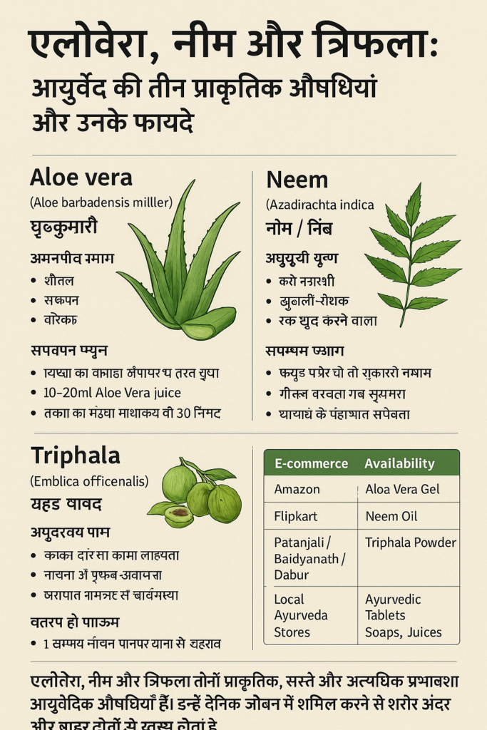एलोवेरा, नीम और त्रिफला